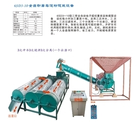 紅薯磨粉機的工作是怎么操作的呢？