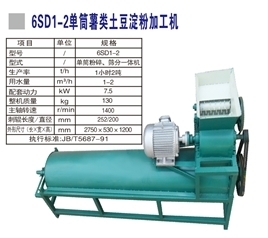 葛根淀粉設備的發展怎么樣呢？