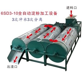 北京6SD3-10全自動淀粉加工設備